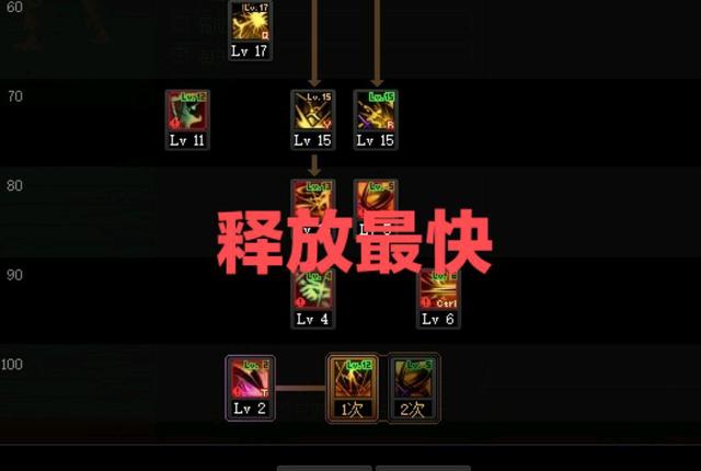 DNF发布网与勇士手游私服(dnf手游公益服) DNF发布网与勇士手游私服(dnf手游公益服)