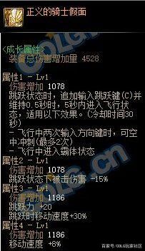 DNF发布网85版本私服装备(套装DNF发布网85) DNF发布网85版本私服装备(套装DNF发布网85)