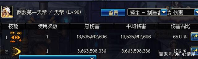 DNF发布网100版本微变私服(DNF发布网微调) DNF发布网100版本微变私服(DNF发布网微调)