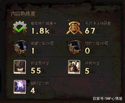 DNF发布网与勇士私服技能(DNF发布网与勇士技能名称大全集) DNF发布网与勇士私服技能(DNF发布网与勇士技能名称大全集)