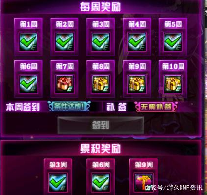 dnf公益服发布网无线疲劳怎么解决,如何提升dnf公益服发布网疲劳值 dnf公益服发布网无线疲劳怎么解决,如何提升dnf公益服发布网疲劳值