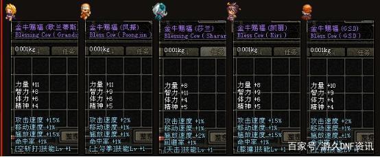 DNF发布网70版本私服(DNF发布网70服务端) DNF发布网70版本私服(DNF发布网70服务端)