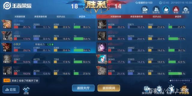 dnf公益服发布网70版本手游推荐(dnf公益服发布网哪个有人气) dnf公益服发布网70版本手游推荐(dnf公益服发布网哪个有人气)