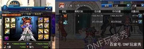 DNF发布网什么职业百分比高 DNF发布网什么职业百分比高