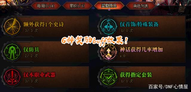 DNF发布网商城bug DNF发布网商城bug